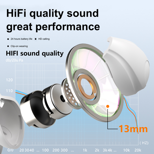 Clip-On Wireless Earbuds with LED Display