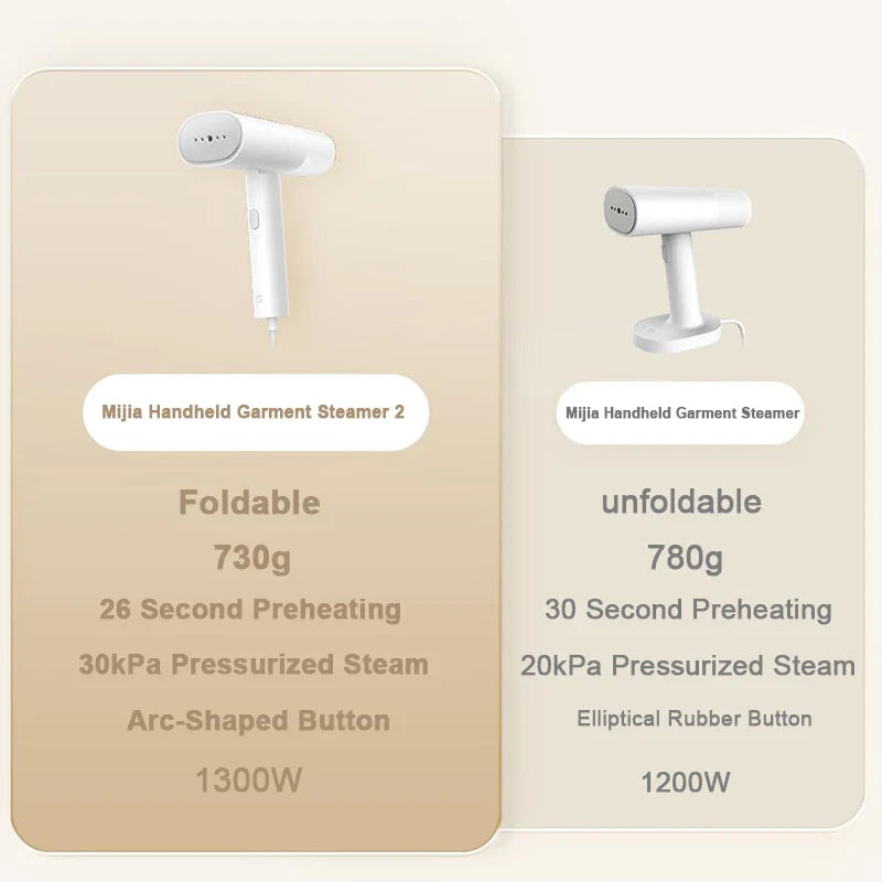 Home Electric Hanging Mite Removal Steamer